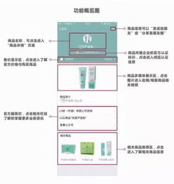 掃條形碼顯示價格 基礎(chǔ)軟件服務(wù)解決方案